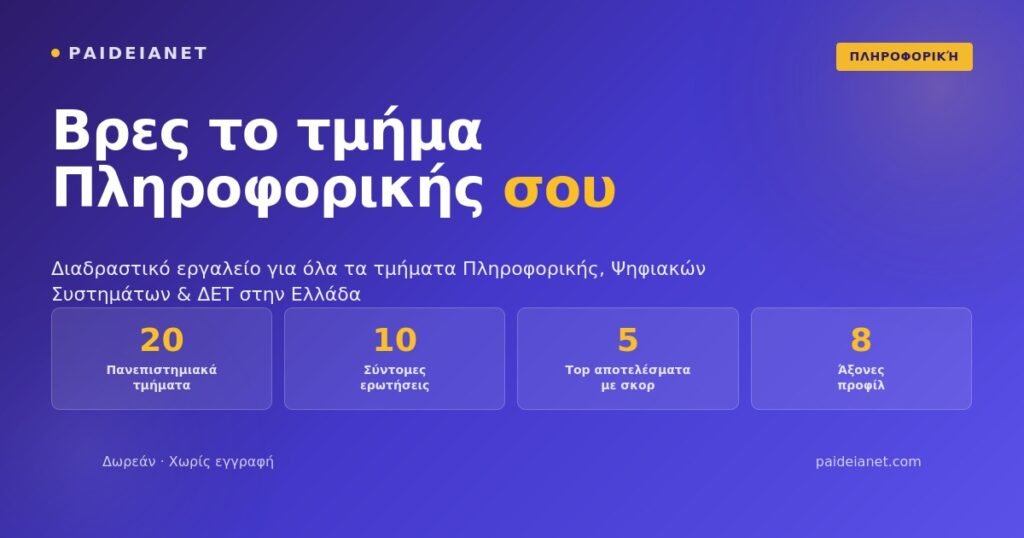 Βρες το τμήμα Πληροφορικής σου | Διαδραστικό εργαλείο | PaideiaNet