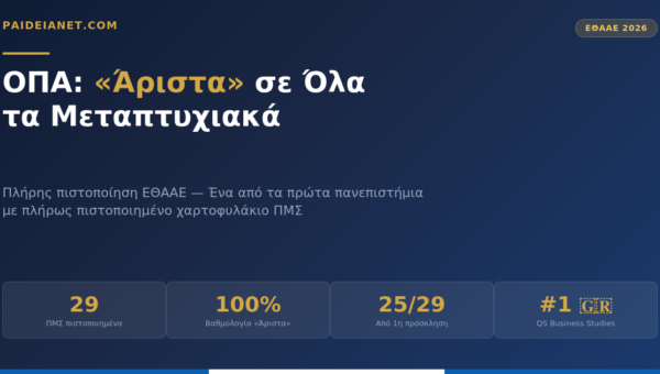 ΟΠΑ: «Άριστα» σε Όλα τα Μεταπτυχιακά — Πιστοποίηση ΕΘΑΑΕ 2026