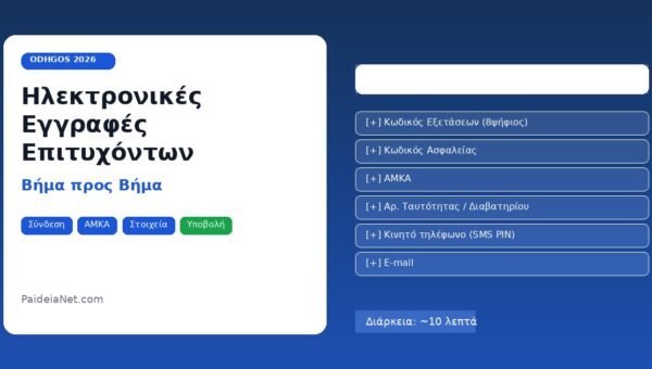 Ηλεκτρονικές Εγγραφές Επιτυχόντων 2026 – Πλήρης Οδηγός Βήμα προς Βήμα