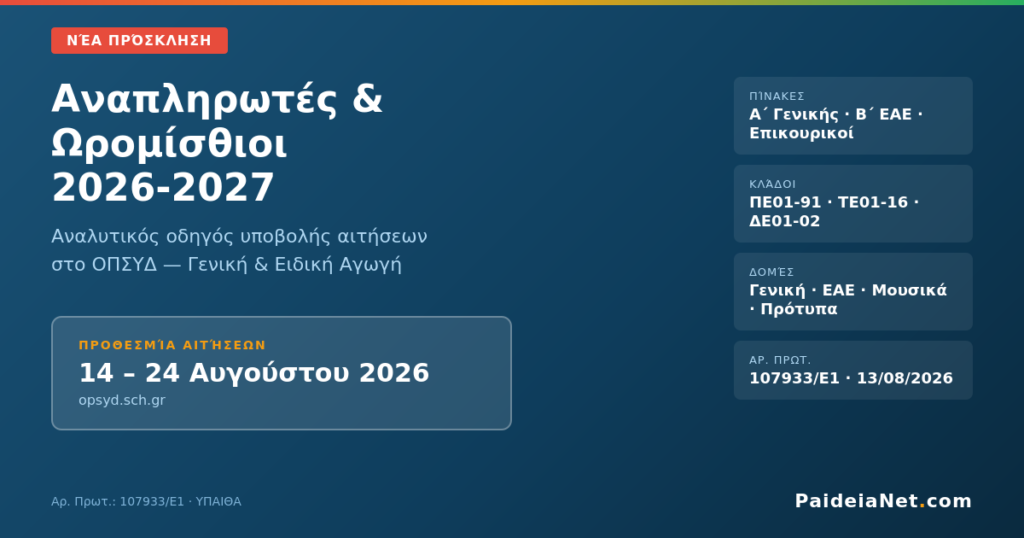 Πρόσκληση Αναπληρωτών & Ωρομισθίων 2026-2027: Αναλυτικός Οδηγός