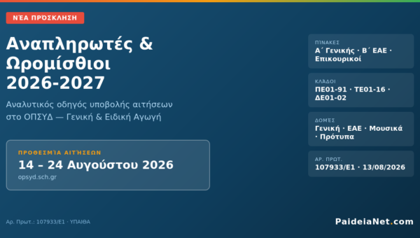Πρόσκληση Αναπληρωτών & Ωρομισθίων 2026-2027: Αναλυτικός Οδηγός