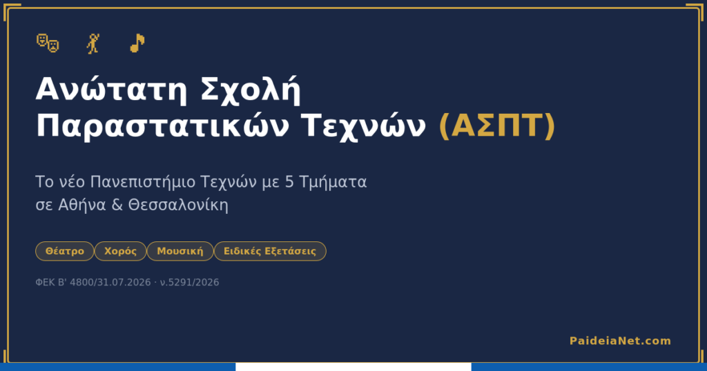 Ανώτατη Σχολή Παραστατικών Τεχνών (ΑΣΠΤ): Τι πρέπει να ξέρεις για το νέο Πανεπιστήμιο Τεχνών