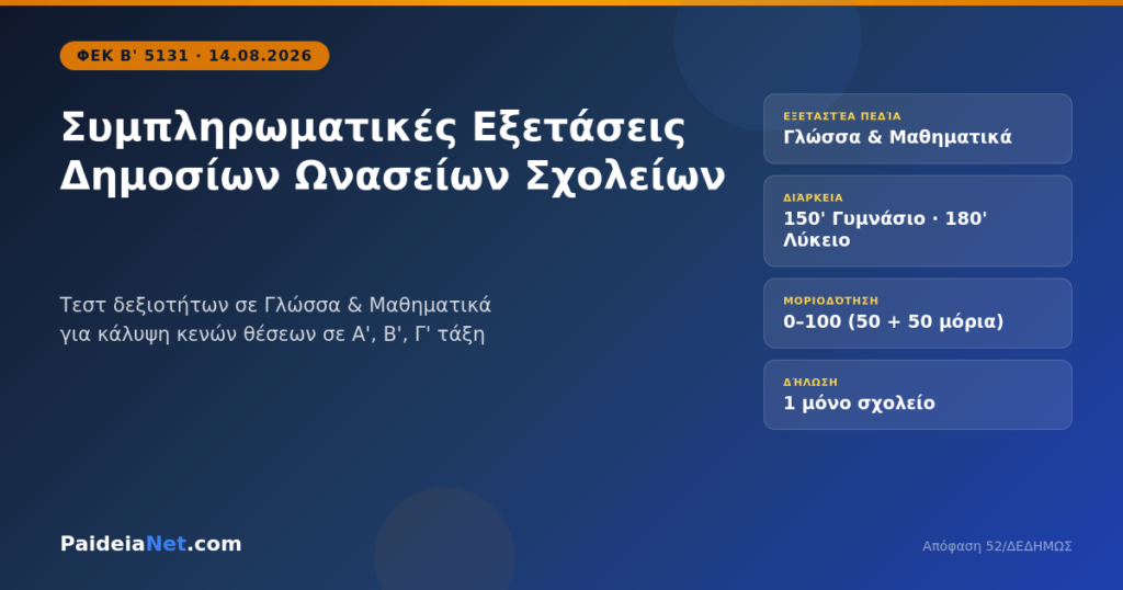 Συμπληρωματικές Εξετάσεις Δημοσίων Ωνασείων Σχολείων – Όλα Όσα Πρέπει να Ξέρετε (ΦΕΚ 5131/2026)