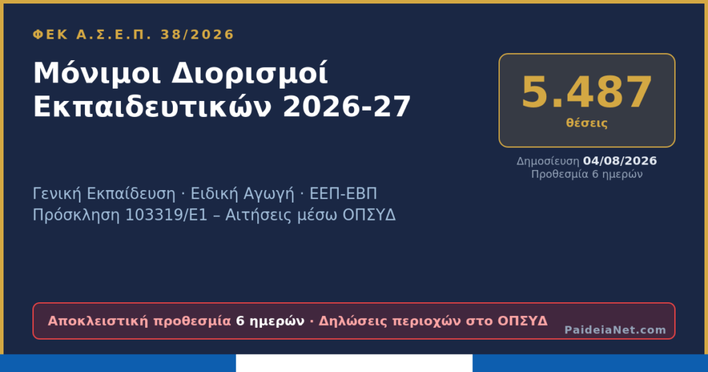 Μόνιμοι Διορισμοί Εκπαιδευτικών 2026