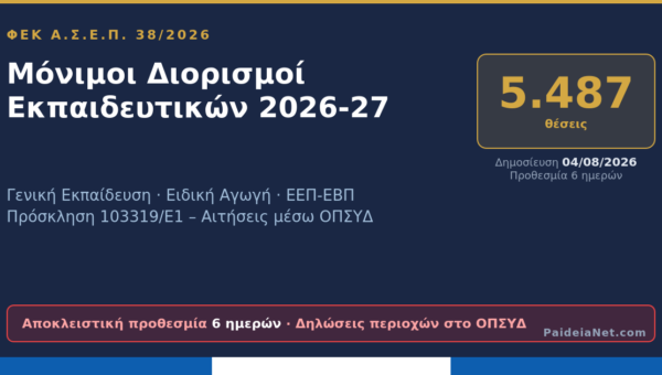 Μόνιμοι Διορισμοί Εκπαιδευτικών 2026