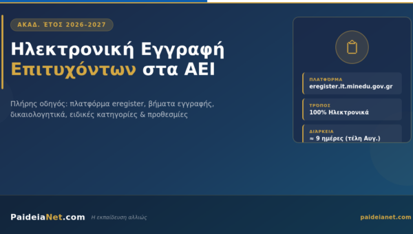 Ηλεκτρονική Εγγραφή Επιτυχόντων στην Τριτοβάθμια Εκπαίδευση