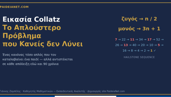 Εικασία Collatz. Το απλούστερο πρόβλημα που κανείς δε λύνει.