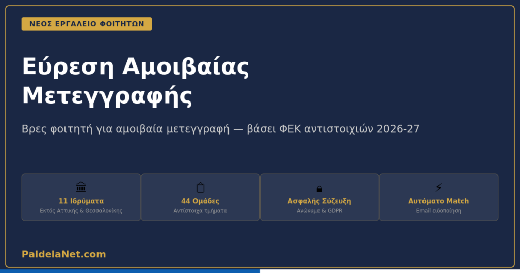 Εύρεση Αμοιβαίας Μετεγγραφής