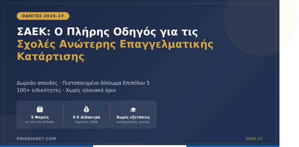 ΣΑΕΚ 2026-27: Ο Πλήρης Οδηγός — Εγγραφές, Ειδικότητες, Χάρτης