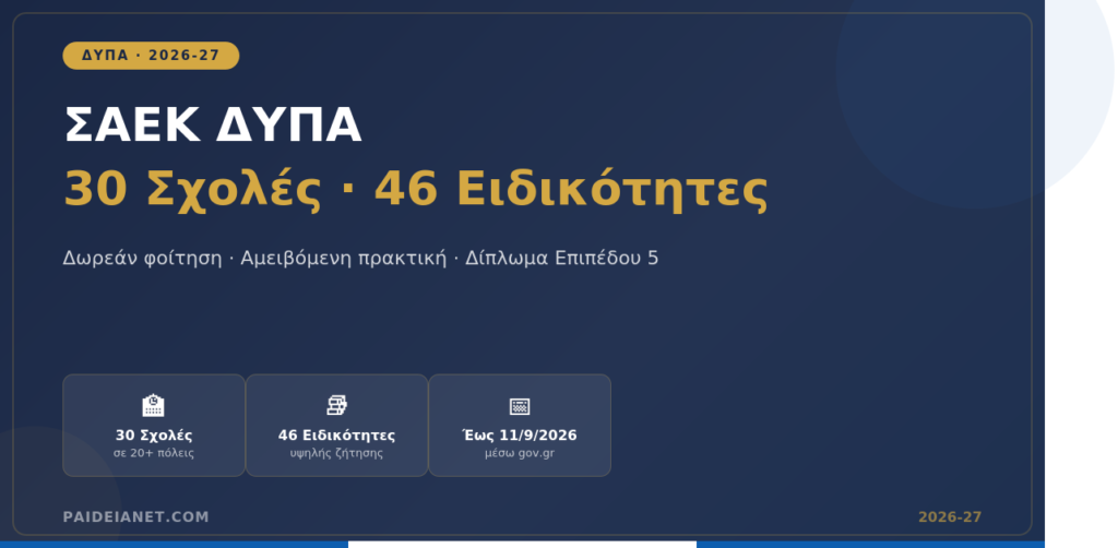 ΣΑΕΚ ΔΥΠΑ: 30 Σχολές, 46 Ειδικότητες Οδηγός Εγγραφής 2026-27