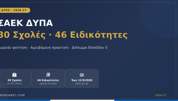ΣΑΕΚ ΔΥΠΑ: 30 Σχολές, 46 Ειδικότητες Οδηγός Εγγραφής 2026-27