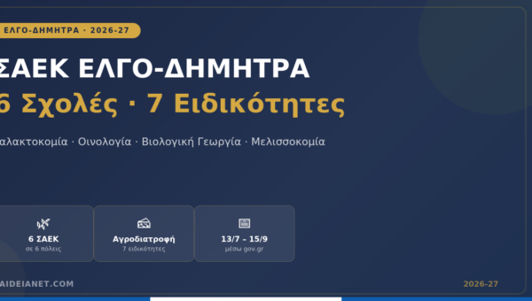 ΣΑΕΚ ΕΛΓΟ-ΔΗΜΗΤΡΑ: Αγροδιατροφή & Οδηγός Εγγραφής