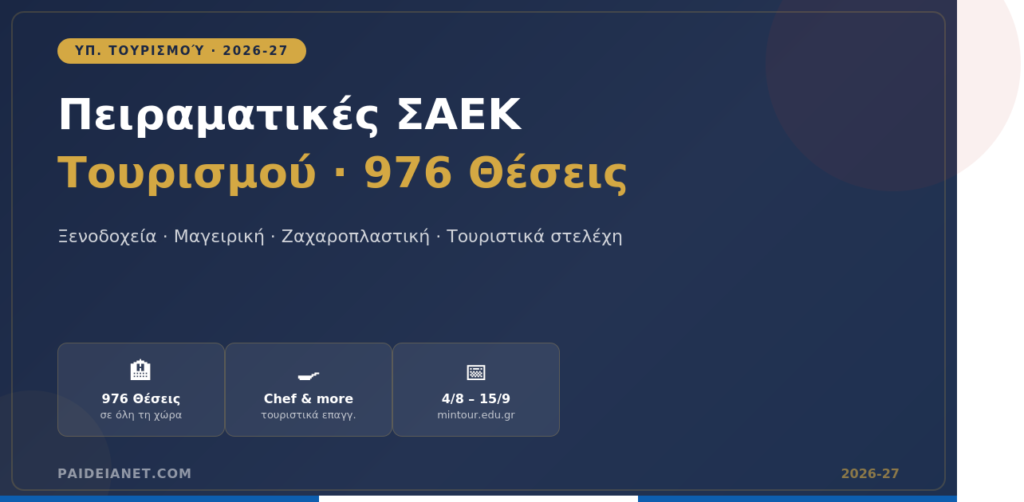 Πειραματικές ΣΑΕΚ Τουρισμού: Προκήρυξη & Οδηγός Αίτησης