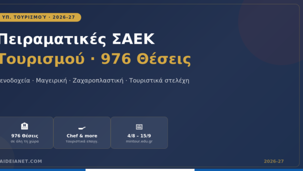 Πειραματικές ΣΑΕΚ Τουρισμού: Προκήρυξη & Οδηγός Αίτησης