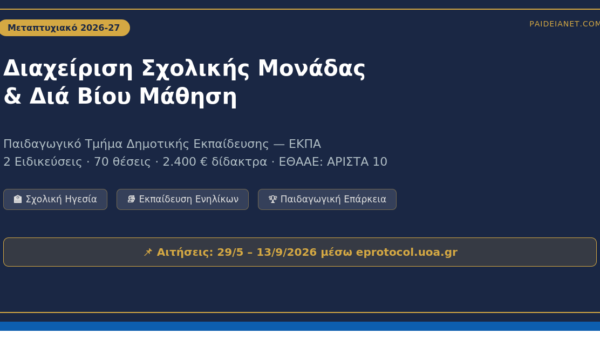 ΠΜΣ «Διαχείριση Σχολικής Μονάδας & Διά Βίου Μάθηση» 2026-27 | ΠΤΔΕ ΕΚΠΑ