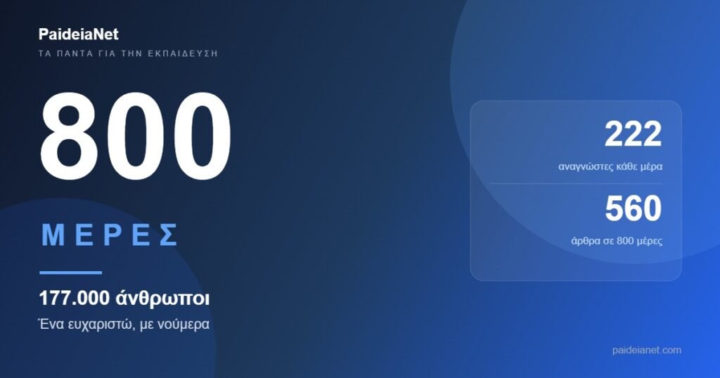 800 μέρες PaideiaNet — 177.000 άνθρωποι, ένα ευχαριστώ