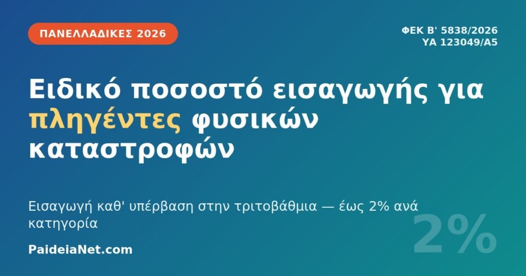 Ειδικό ποσοστό εισαγωγής για πληγέντες από φυσικές καταστροφές.