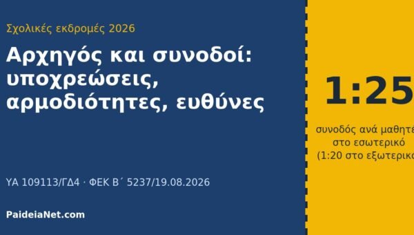 Αρχηγός και συνοδοί στις σχολικές εκδρομές: υποχρεώσεις, αρμοδιότητες και ευθύνες με τη νέα ΥΑ