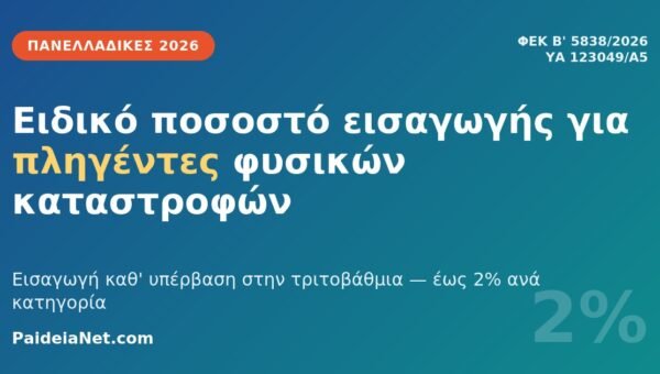 Ειδικό ποσοστό εισαγωγής για πληγέντες από φυσικές καταστροφές.