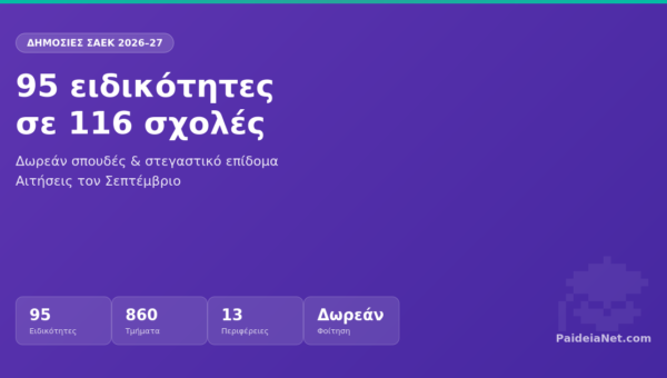 ΣΑΕΚ 2026–27: 95 ειδικότητες σε 116 δημόσιες σχολές