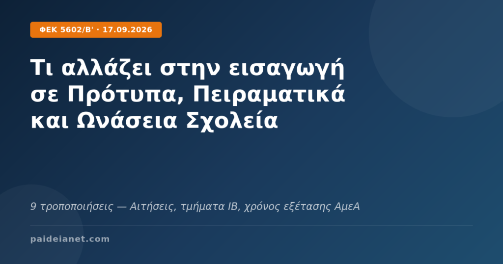 Τι αλλάζει στην εισαγωγή μαθητών σε Πρότυπα, Πειραματικά, Ωνάσεια και Εκκλησιαστικά Σχολεία
