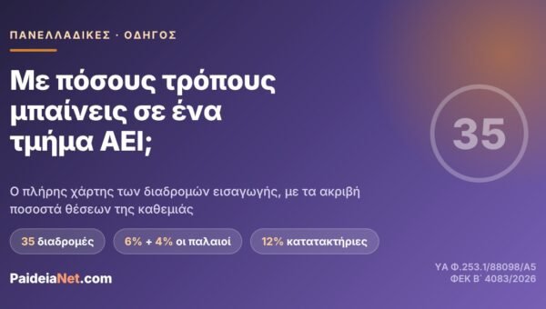 Με πόσους τρόπους μπαίνει κανείς σε ένα τμήμα ΑΕΙ; Ο πλήρης χάρτης των διαδρομών